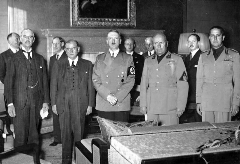 Аннексия Судетской области и Мюнхенское соглашение (1938)